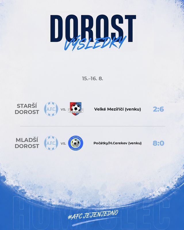 Výsledky dorostu